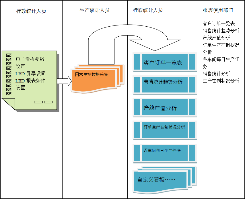 ERP星空网官网星空网官网首页入口入口-星空（中国）