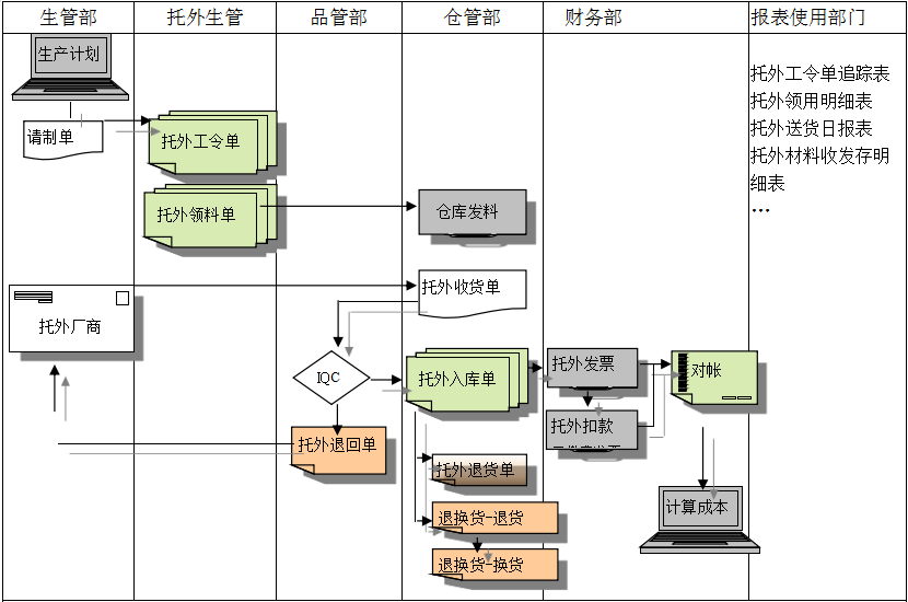 ERP星空网官网星空网官网首页入口入口-星空（中国）