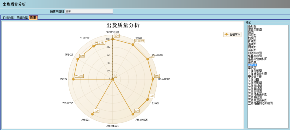 ERP星空网官网星空网官网首页入口入口-星空(中国)的核心价值