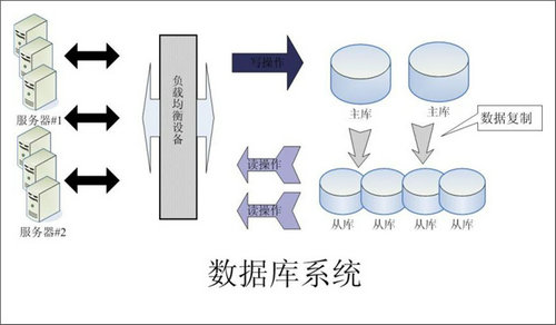 怎样的Erp星空网官网星空网官网首页入口入口-星空(中国)可以提升企业的创新力与竞争力?