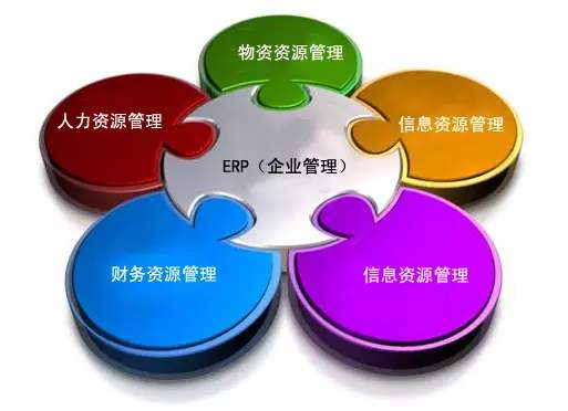ERP星空网官网星空网官网首页入口入口-星空（中国）