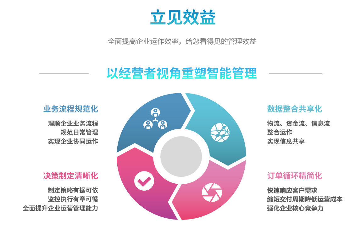 ERP星空网官网星空网官网首页入口入口-星空(中国) ERP星空网官网星空网官网首页入口入口-星空(中国)