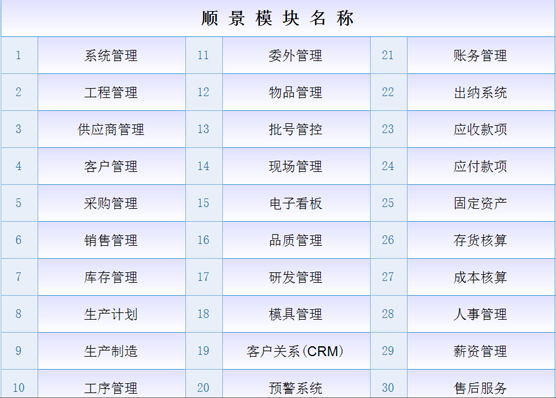 ERP星空网官网星空网官网首页入口入口-星空(中国) ERP星空网官网星空网官网首页入口入口-星空(中国)