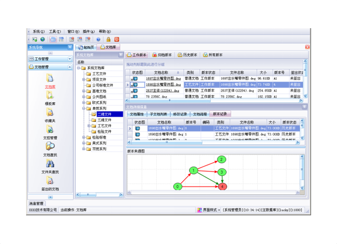 ERP星空网官网星空网官网首页入口入口-星空(中国)怎么计算实施成本?